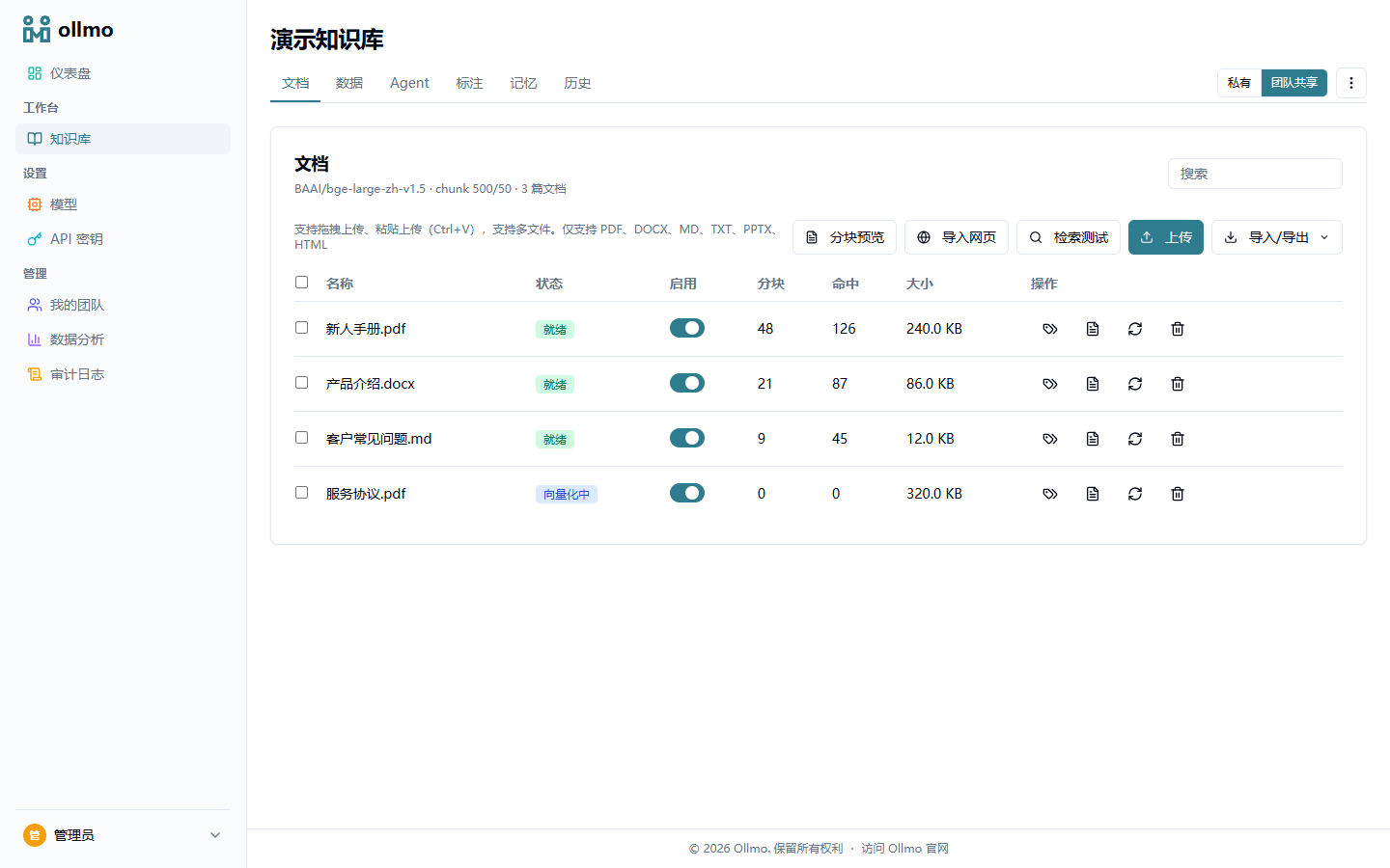 文档列表